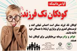 کودکان تک‌فرزند